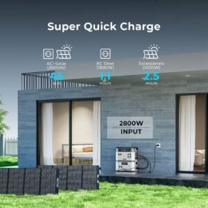 OUKITEL BP2000+400W Solar Generator - Image 3